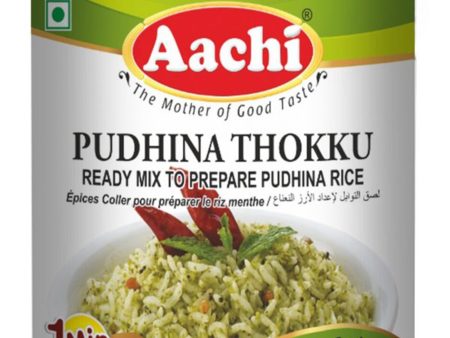 Pudhina Thokku For Discount